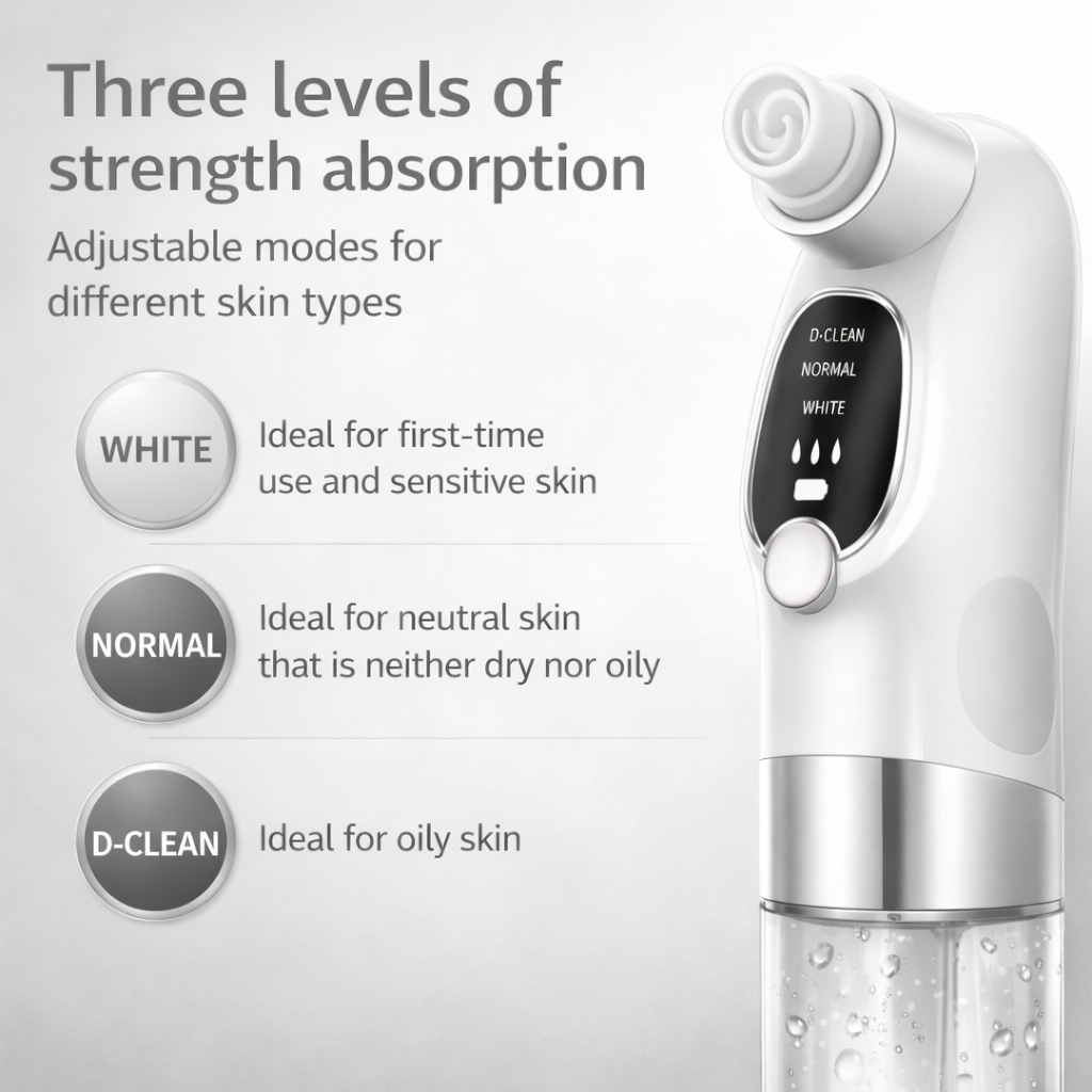 SebumClear Pro Advanced Pore & Sebum Cleansing Device